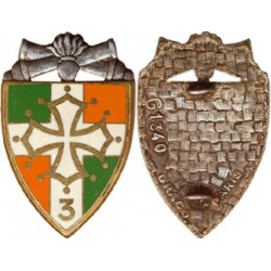 3ème Régiment d'Artillerie (Dra)