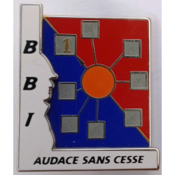 1er Régiment d'Artillerie - Batterie de Base et d'Instruction (A.B.)