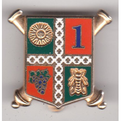 1er Régiment d'Artillerie - 1ère Batterie