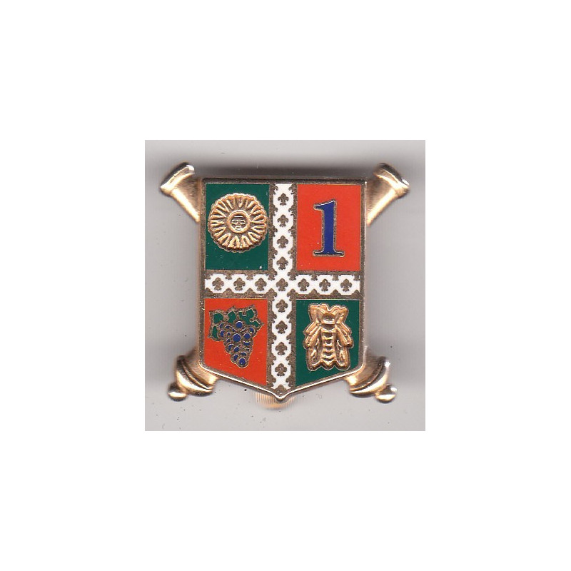 1er Régiment d'Artillerie - 1ère Batterie