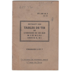 Extrait Tables de Tir Obusier de 105mm M2 et M2A1 - Obus H.E. M1